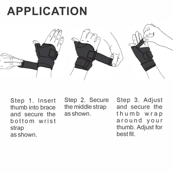Bodyassist MCP Dual Splint Thumb Brace - One Size