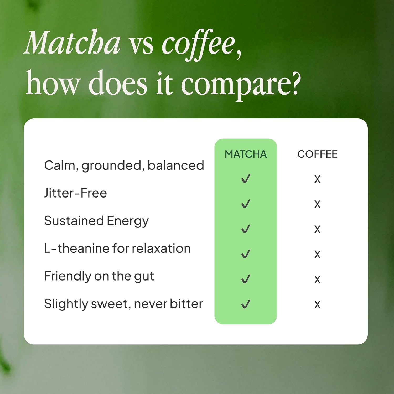 Morning Made Vanilla Matcha Latte 300g