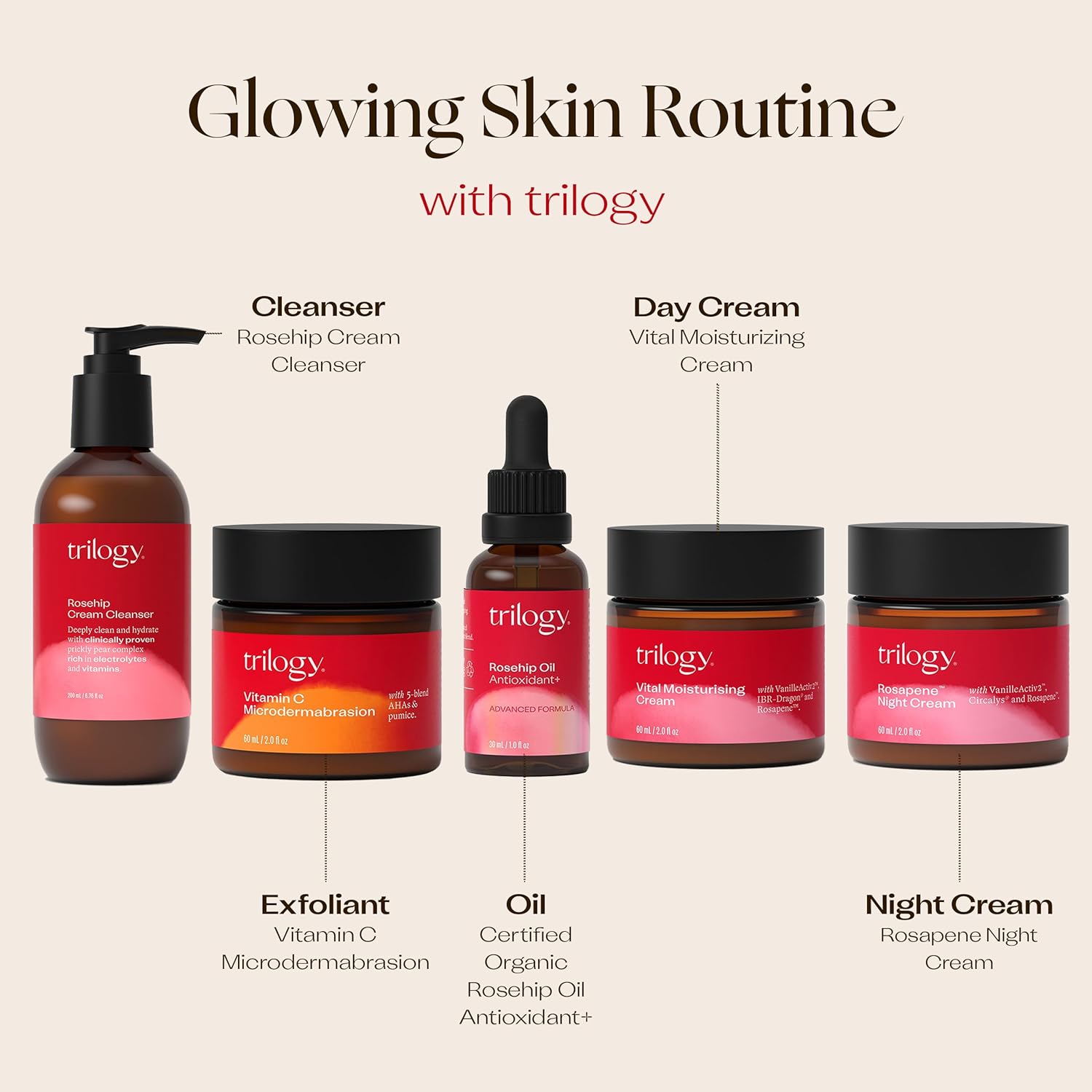 Trilogy Rosehip Oil Antioxidant 30ml