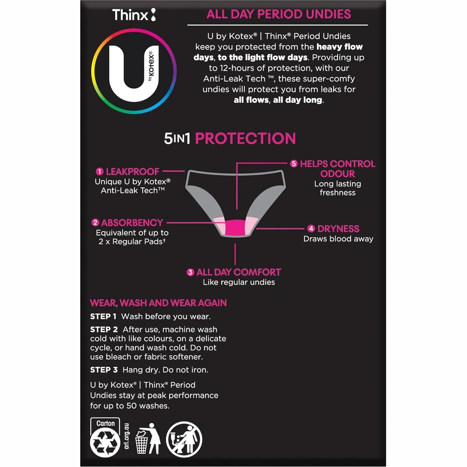 U by Kotex Bikini Size 10