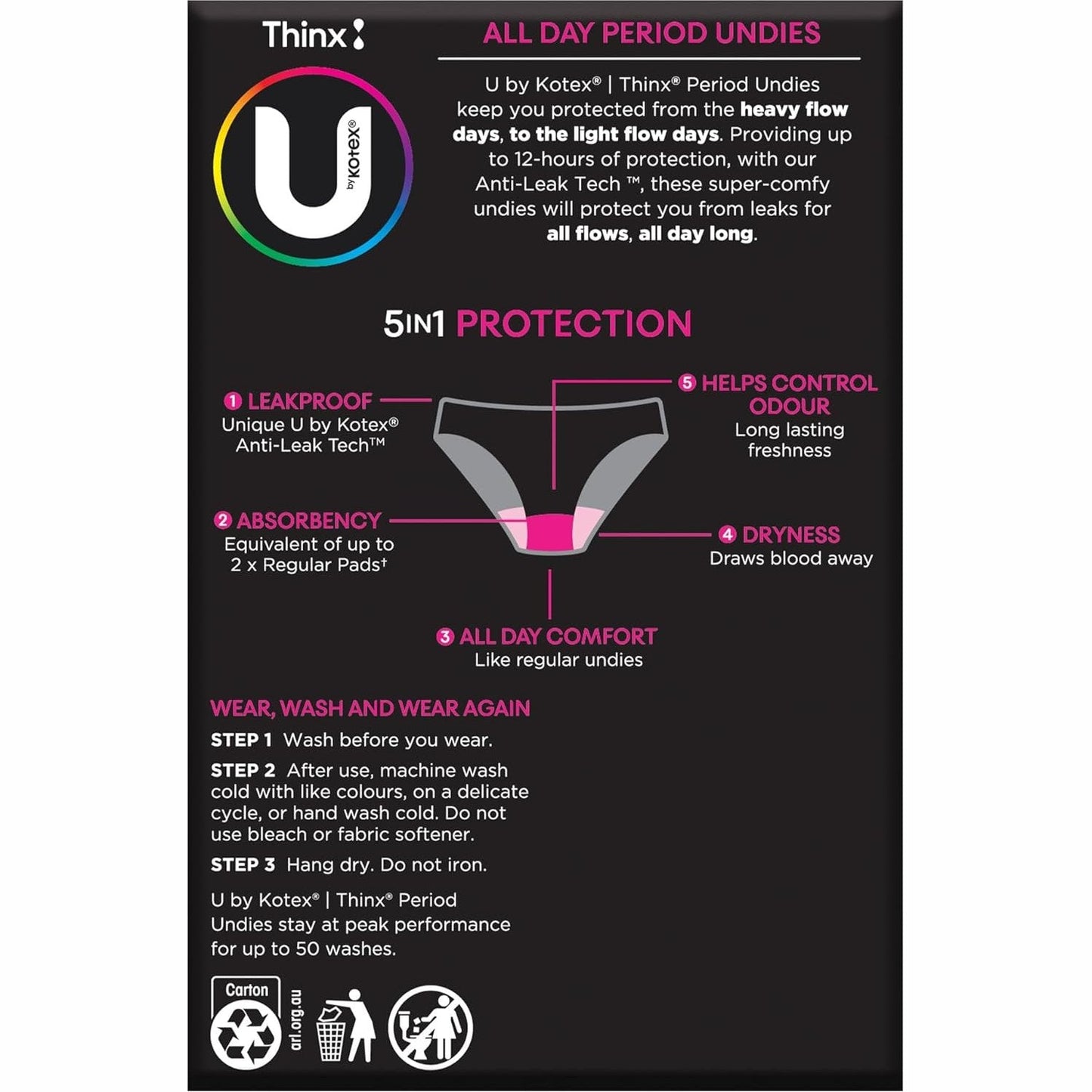 U by Kotex Bikini Size 12