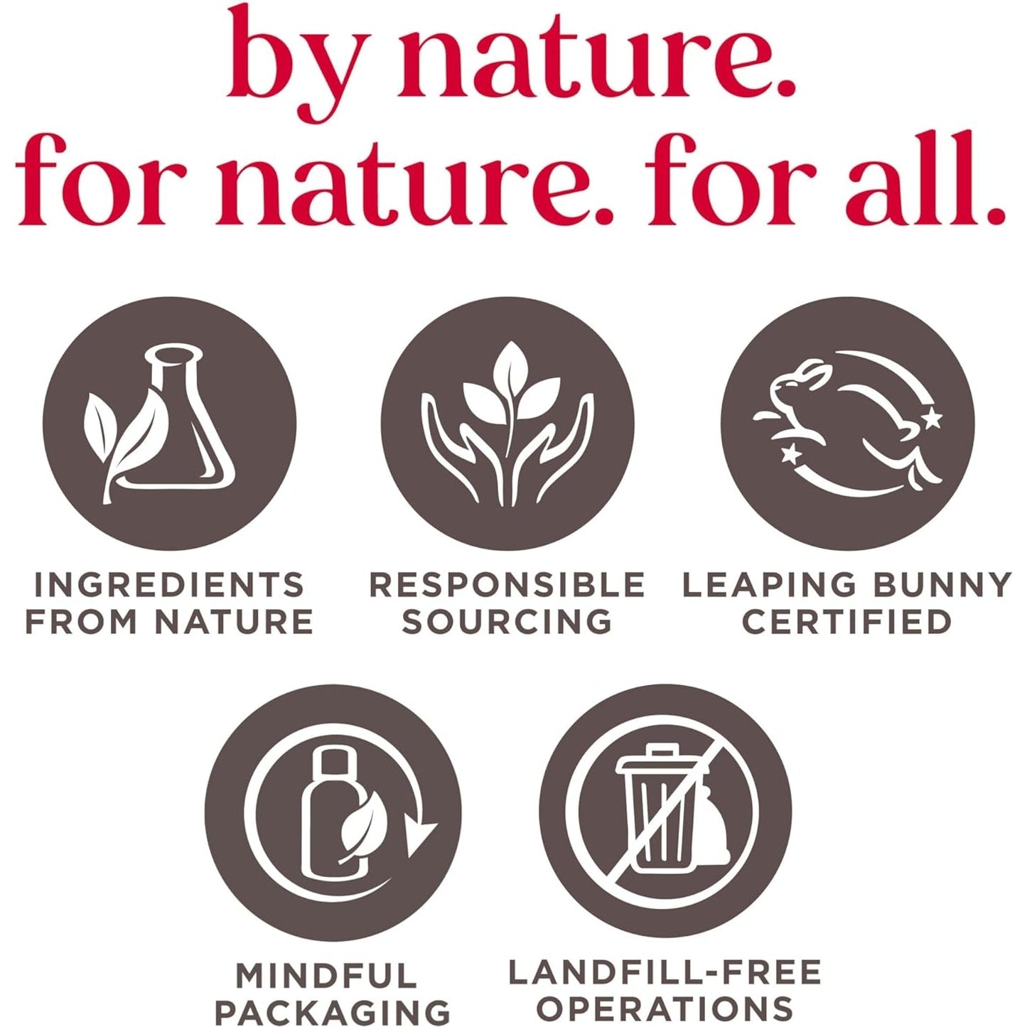 Burt's Bees Hand Cream Almond & Milk 57g